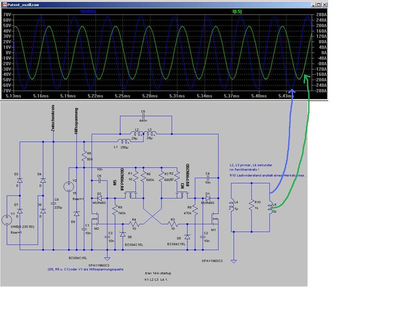 INDUCTION HEATING 