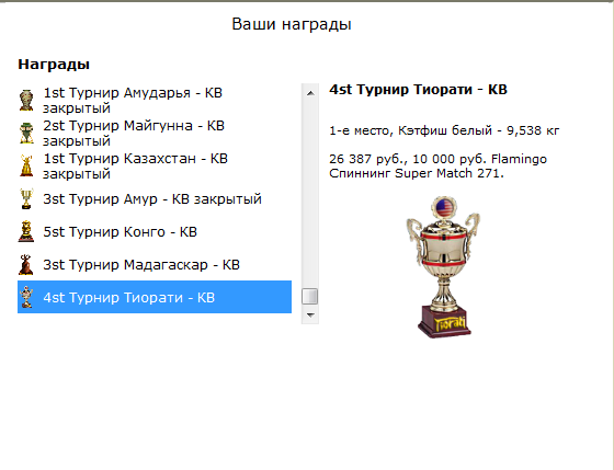турниры • РУССКАЯ РЫБАЛКА