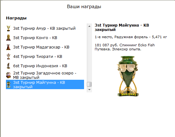 турниры • РУССКАЯ РЫБАЛКА