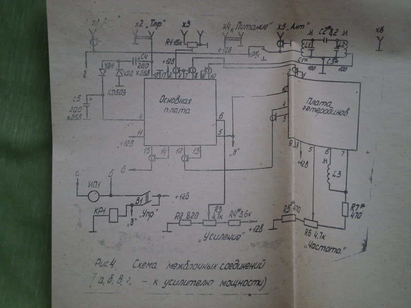 RT22.RU Радиотехника 20 века, форумы 