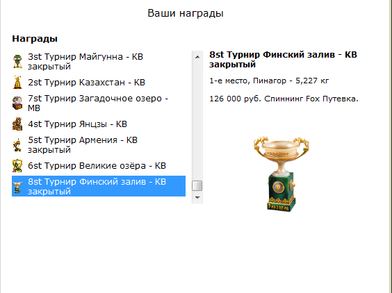 турниры • РУССКАЯ РЫБАЛКА
