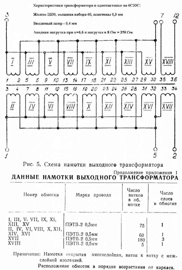 Трансформаторы лампового УНЧ