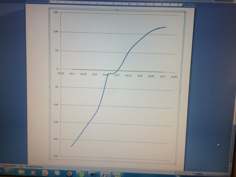 Форумы сайта \\