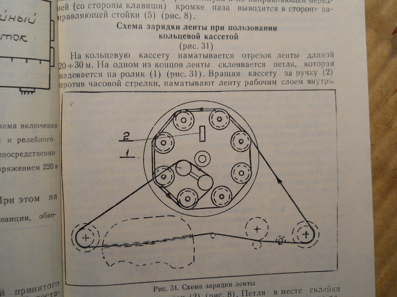 Форумы сайта \\