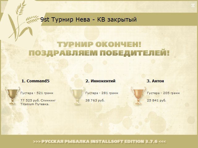 Питерские этюды 