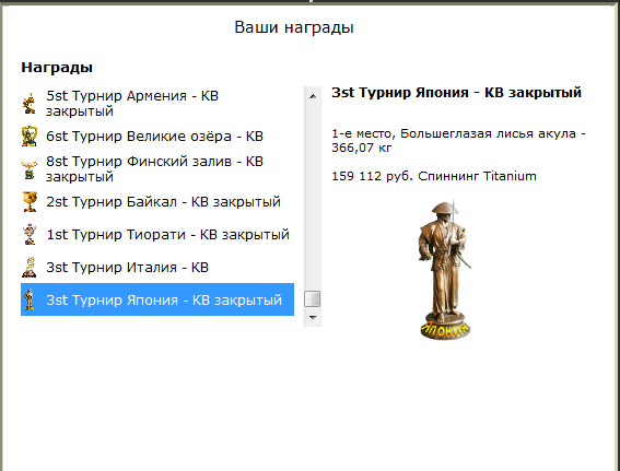 турниры • РУССКАЯ РЫБАЛКА