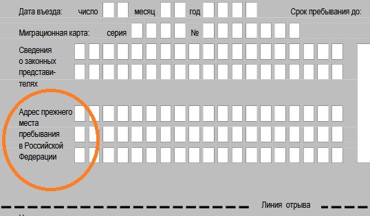 Постановка на миграционный учёт бланк