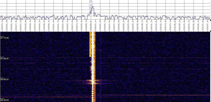  Поговорим о радио? DX форум. Форум о радио и DX. DXing.