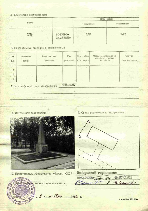 Да. Я увлекаюсь генеалогией с 14 лет (личный опыт).