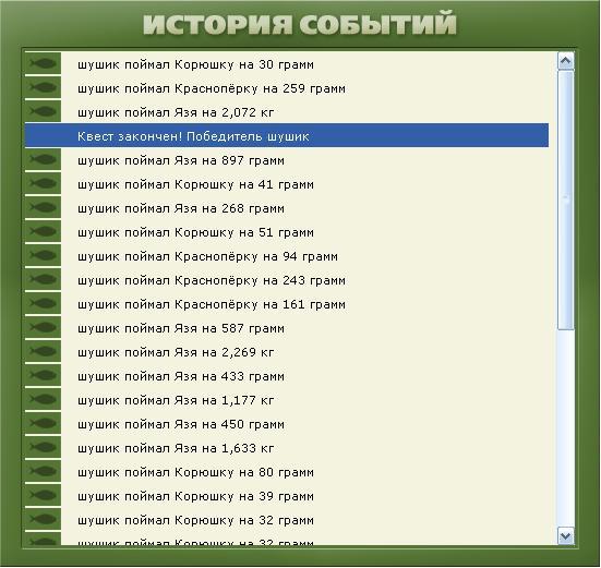 Берег спасовавшей фантазии 