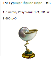 Хрустальные воды 