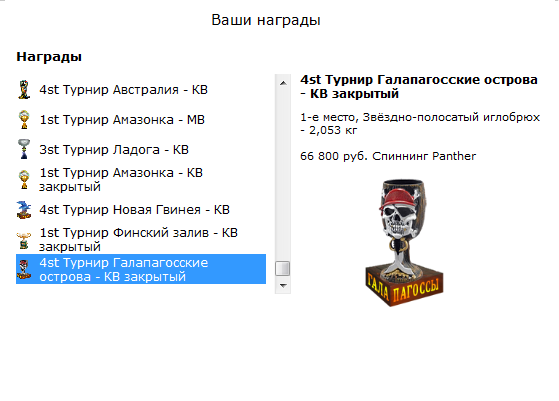 турниры • РУССКАЯ РЫБАЛКА
