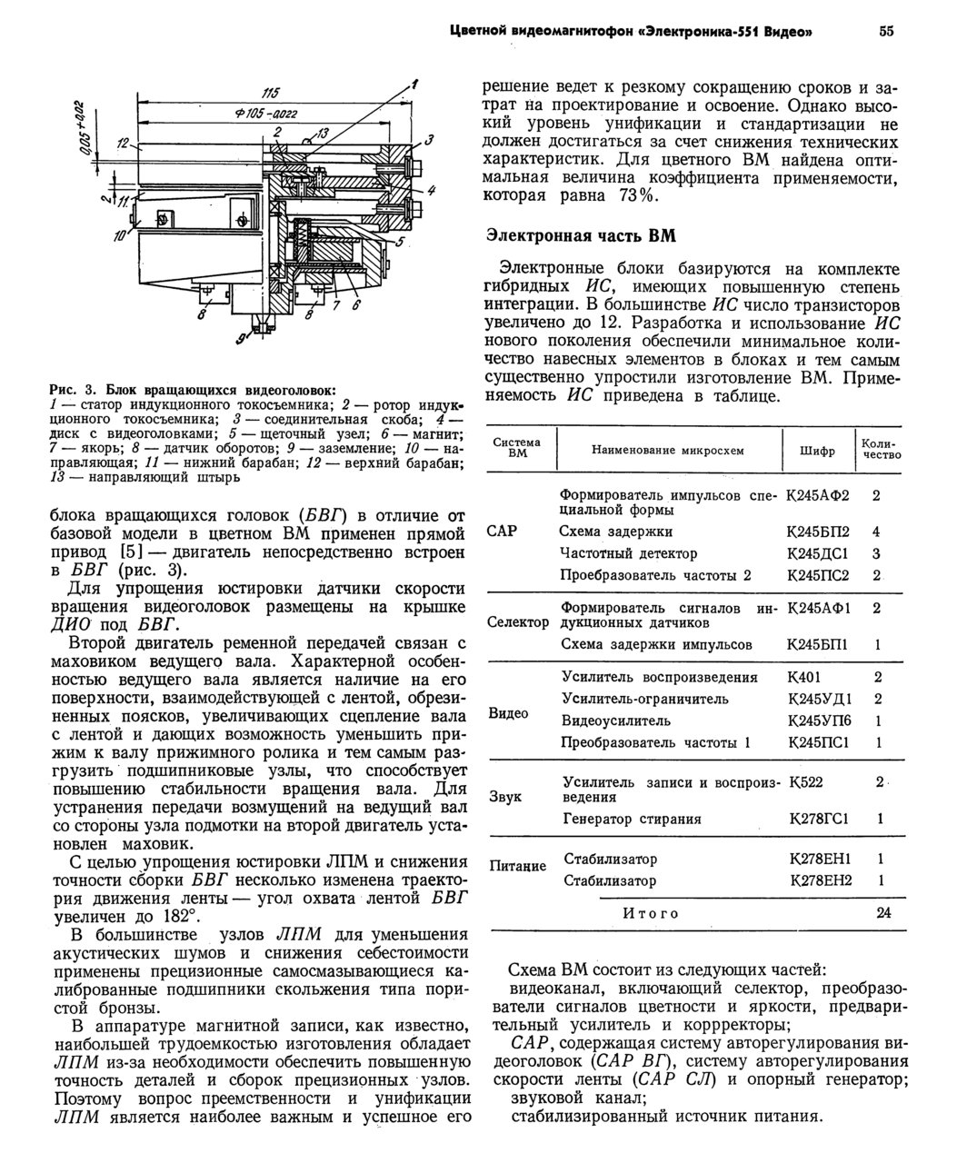  Катушечные и VCR видеомагнитофоны