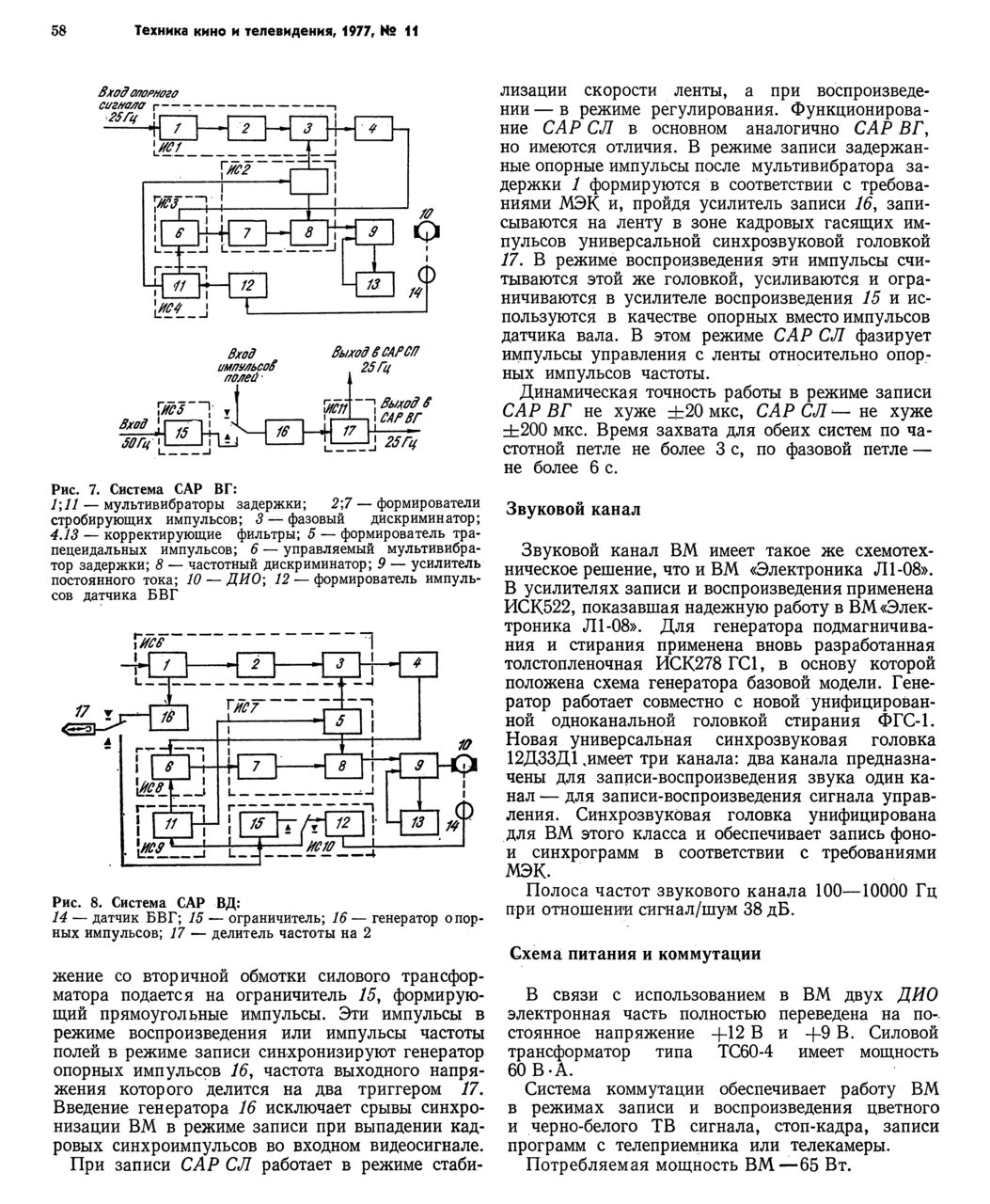  Катушечные и VCR видеомагнитофоны