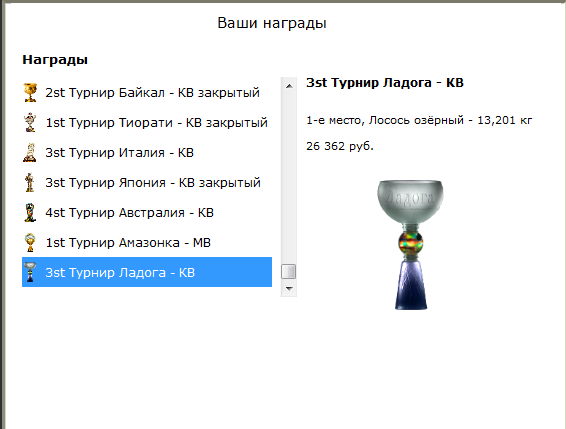 турниры • РУССКАЯ РЫБАЛКА