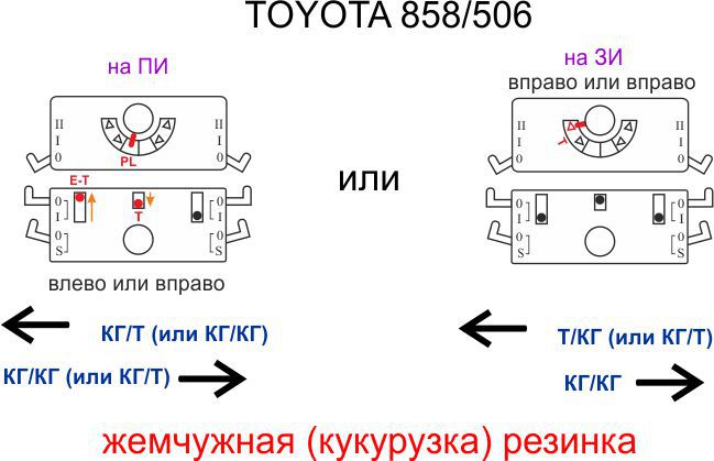  Английская резинка и её варианты