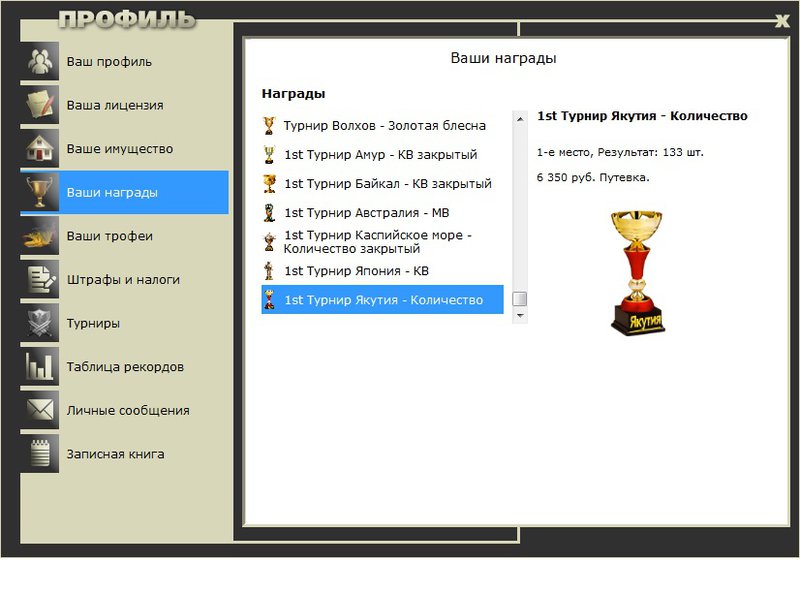 Кубюме 
