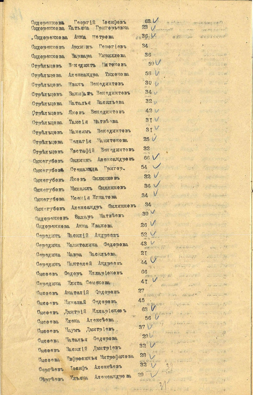  Список депутатов Большого Круга 1918 г