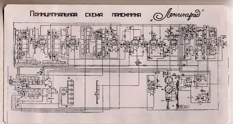 Схема ленинград 006 стерео принципиальная радиоприемник