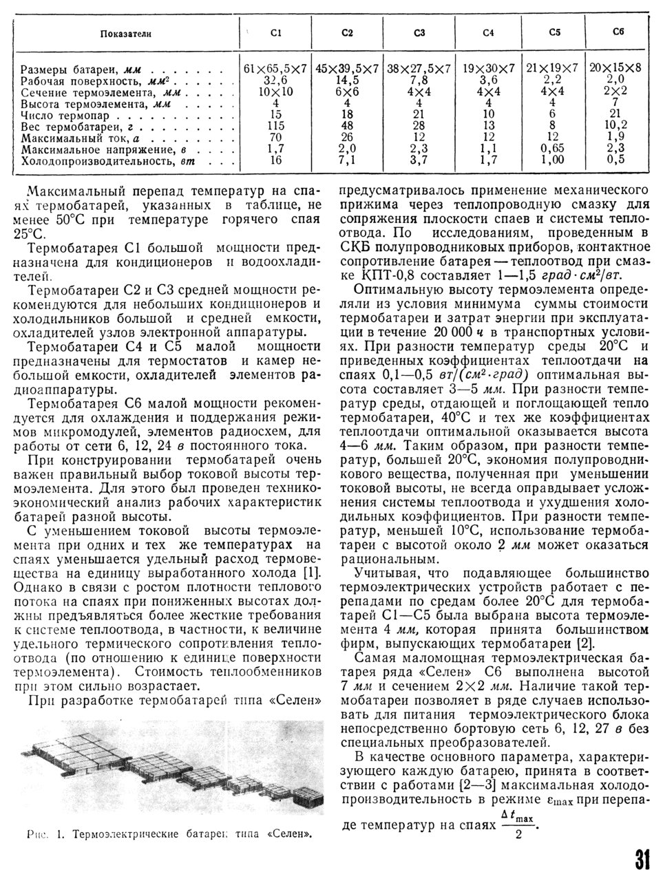 Форумы сайта \\