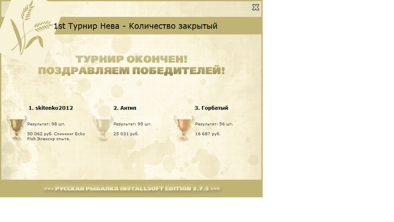 Питерские этюды 