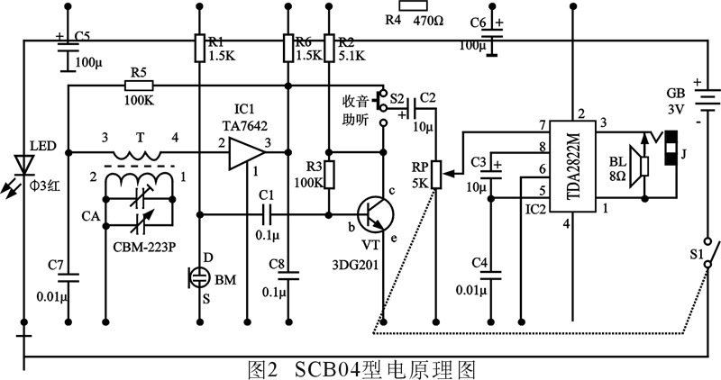  Вопрос про схему супергетеродина?
