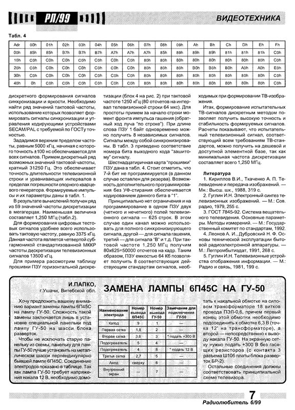 Форумы сайта \\