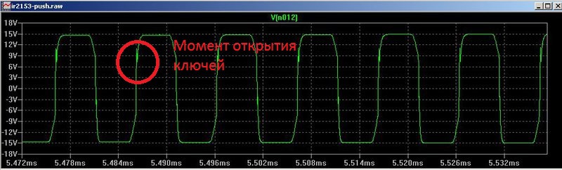  Теоретические вопросы по ИН