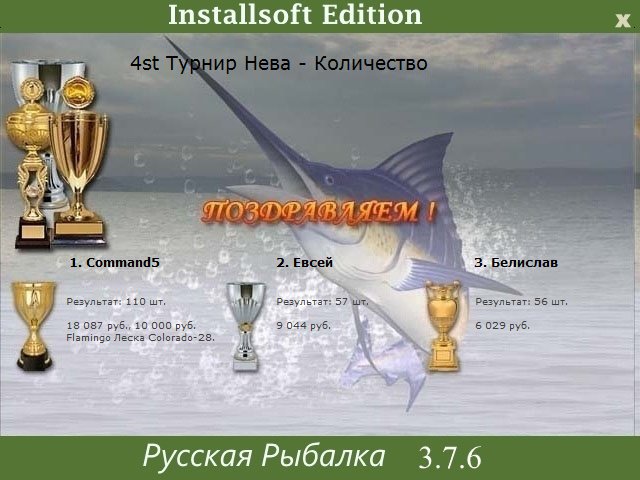 Питерские этюды 