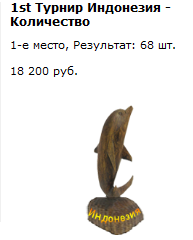 Древний храм 
