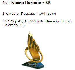 Чернобыльская тишина 