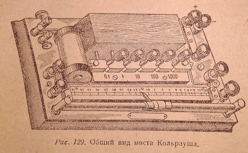  мост Кольрауша