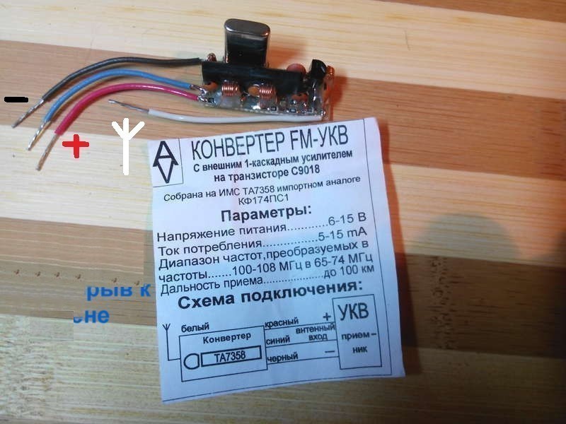 Форумы сайта \\