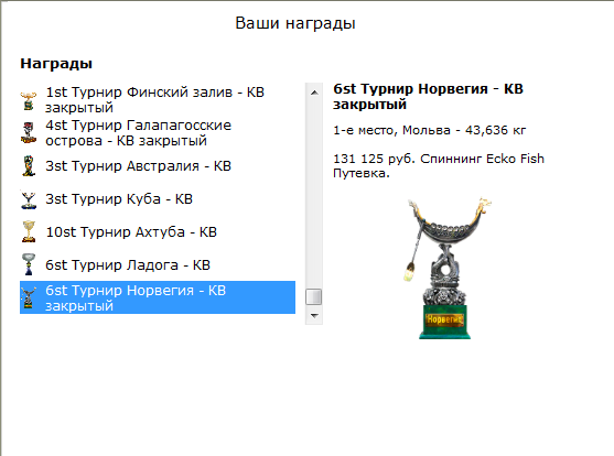 турниры • РУССКАЯ РЫБАЛКА