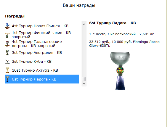 турниры • РУССКАЯ РЫБАЛКА