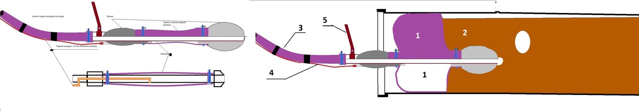 INDUCTION HEATING 