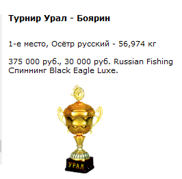 Кругловская яма 