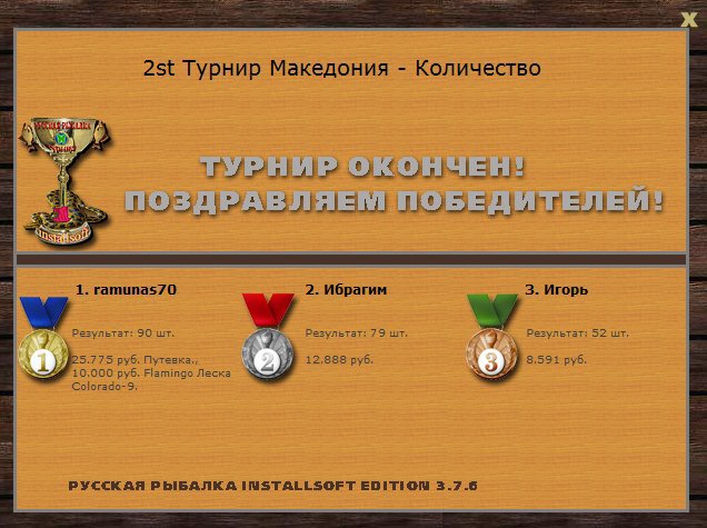 Преспа 