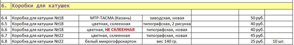  Коробки для катушек №22 из толстого картона