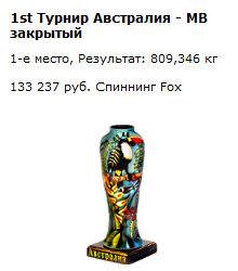 Фицрой 