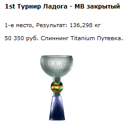 Шхеры 