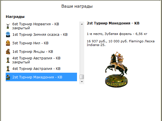 турниры • РУССКАЯ РЫБАЛКА