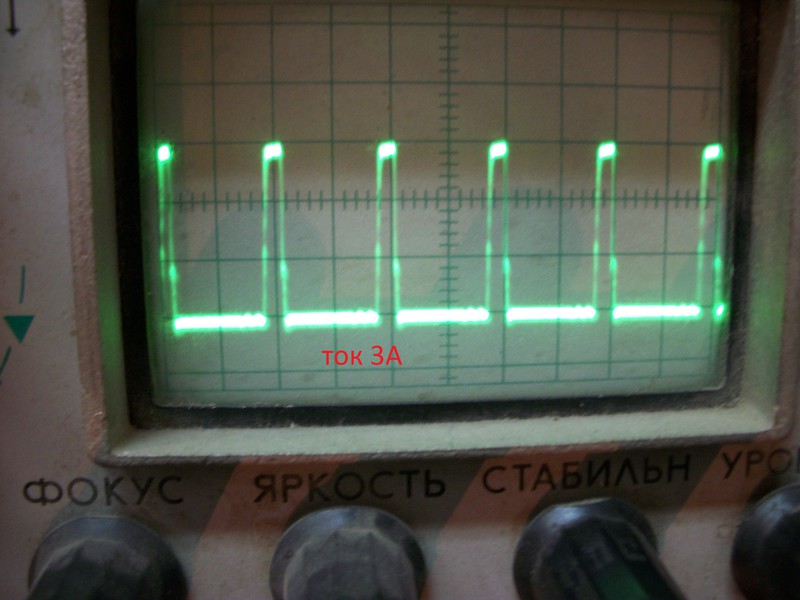  Общая тема обсуждения ИН