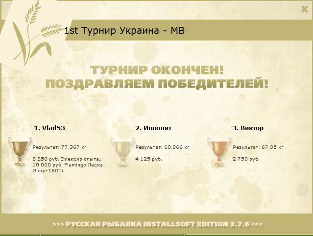 Дунайская протока 