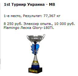 Дунайская протока 