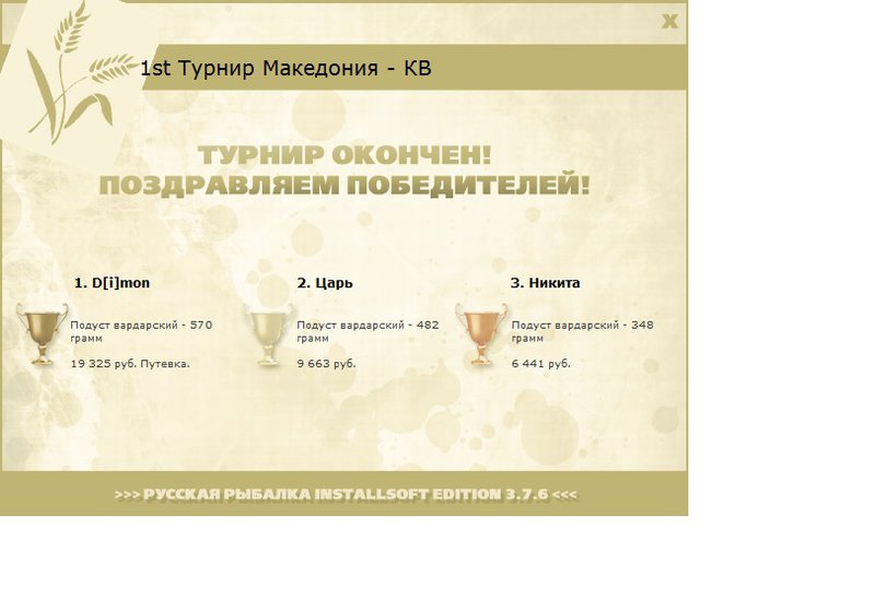 Вардар 