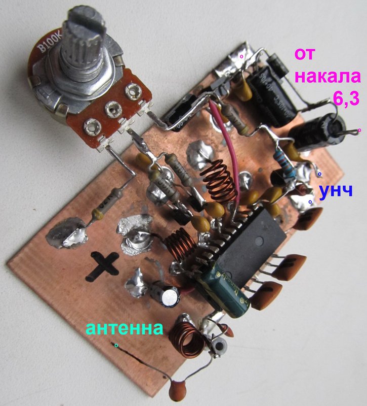 Доска объявлений сайта \\