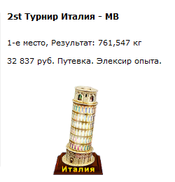 Сицилия 