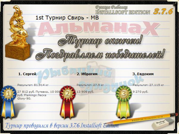 Крутой обрыв 