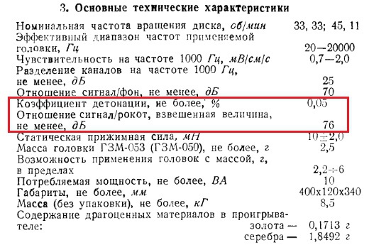  ЭП Электроника-017,помогите с ремонтом.